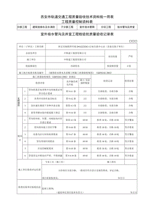 给水管沟及井室检验批.docx