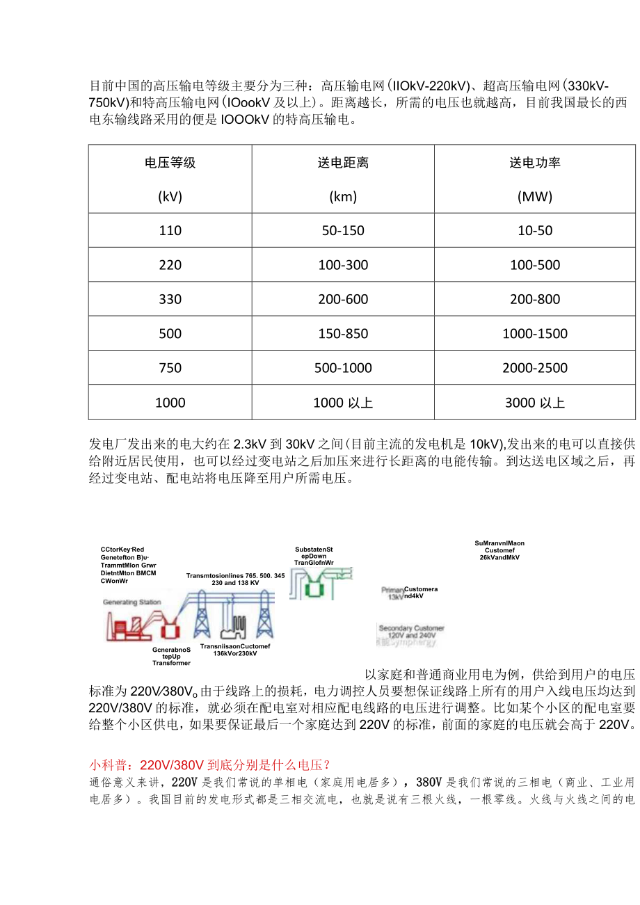 电是如何传输的.docx_第2页