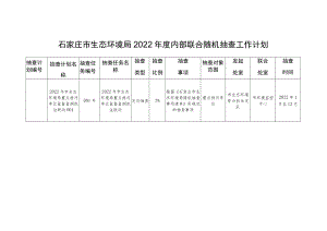 石家庄市生态环境局2022年度内部联合随机抽查工作计划.docx