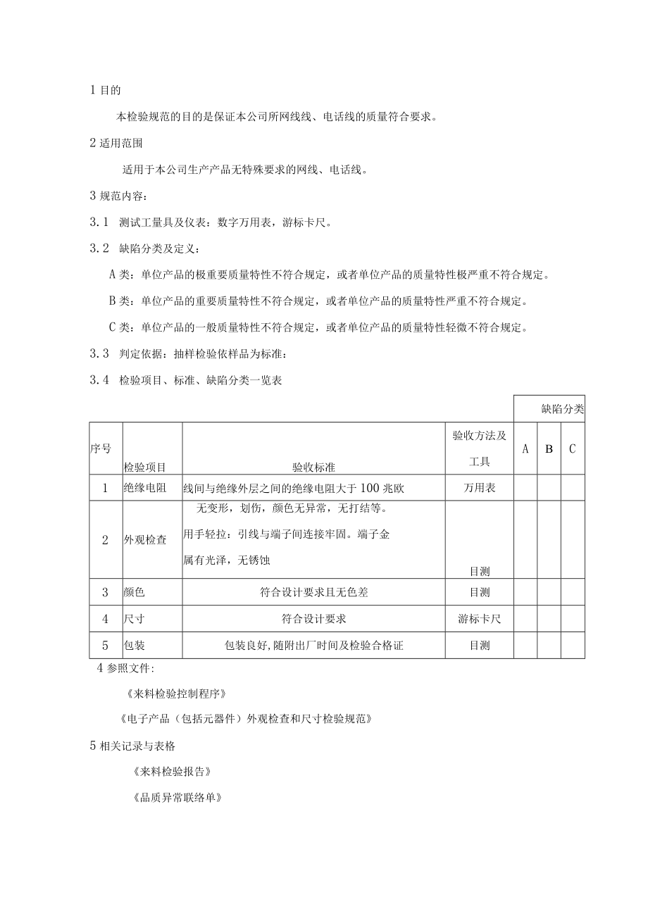 网线、电话线-来料检验规范.docx_第1页