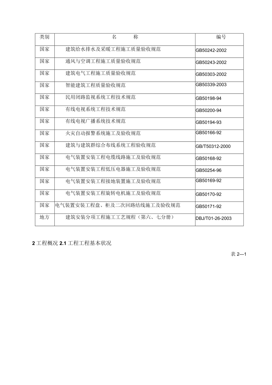 电气给排水工程施工方案.docx_第3页