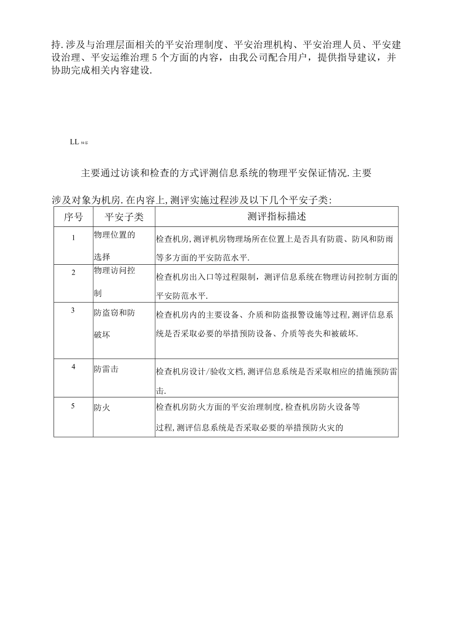 等级保护测评保障方案.docx_第3页