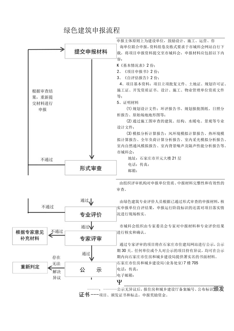 绿色建筑申报流程.docx_第1页