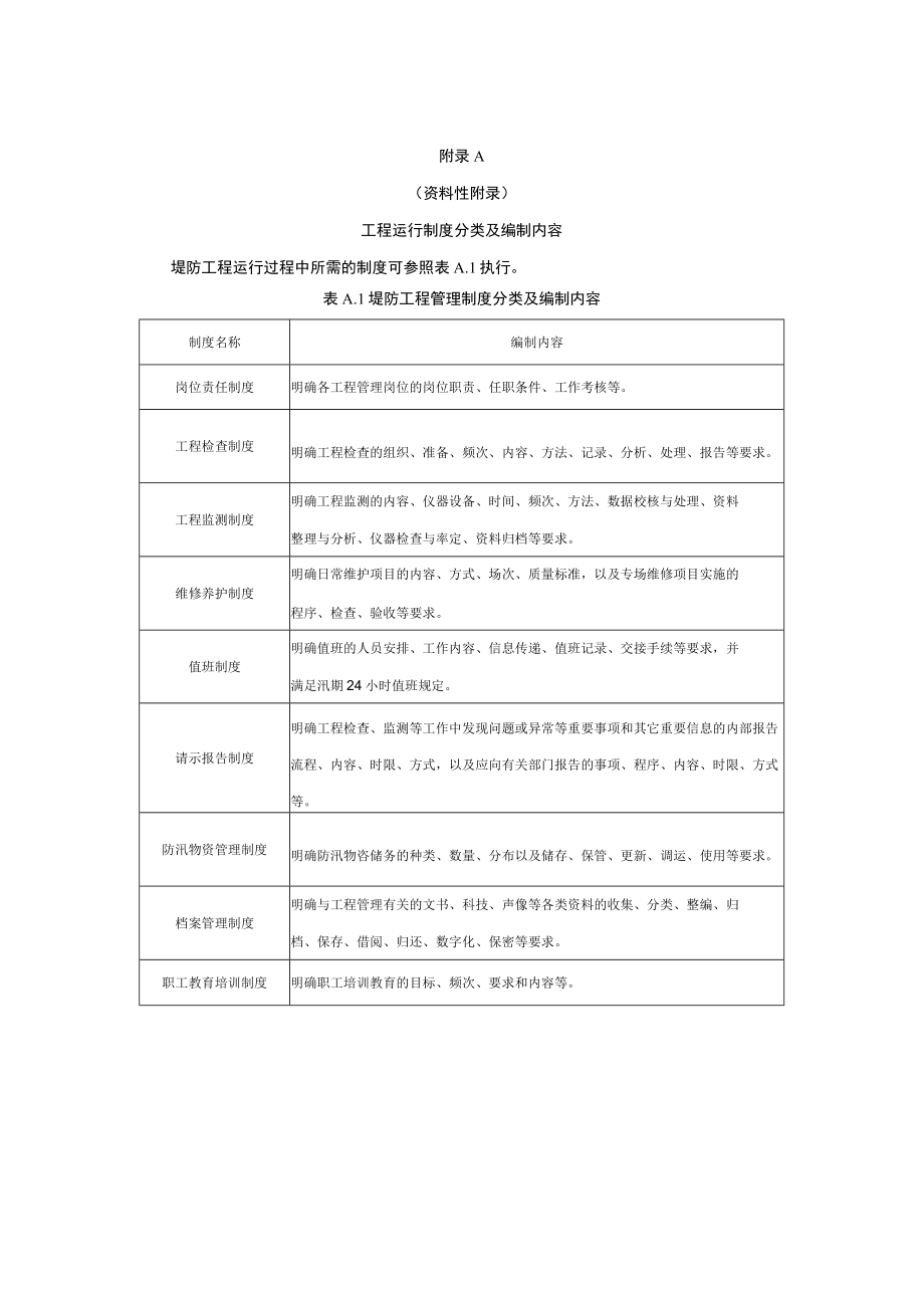 堤防工程运行制度分类及编制内容、工程检测记录表.docx_第1页