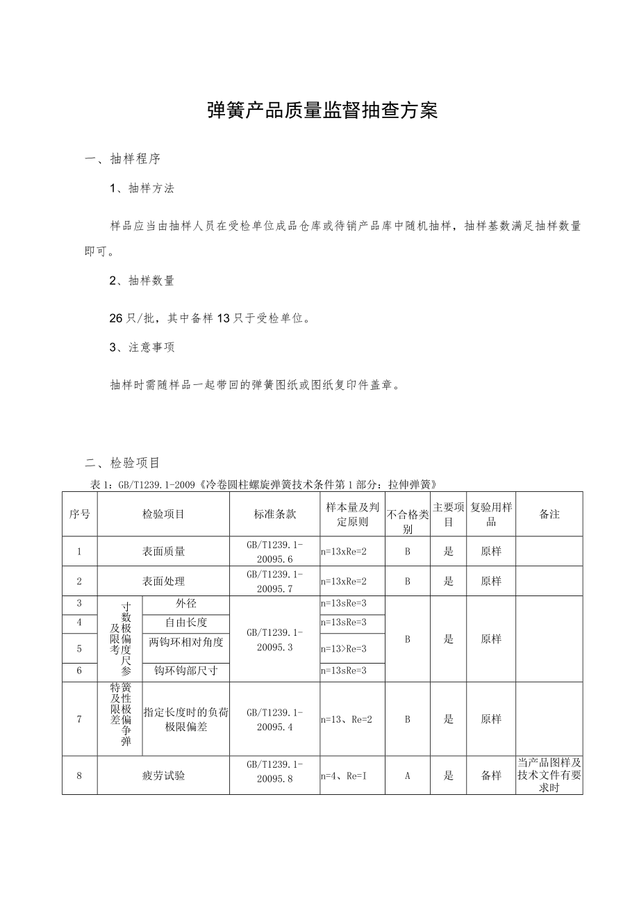 绍兴市产品质量监督抽查方案弹簧.docx_第2页