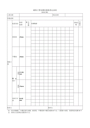 砌体工程实测实量检查记录表.docx