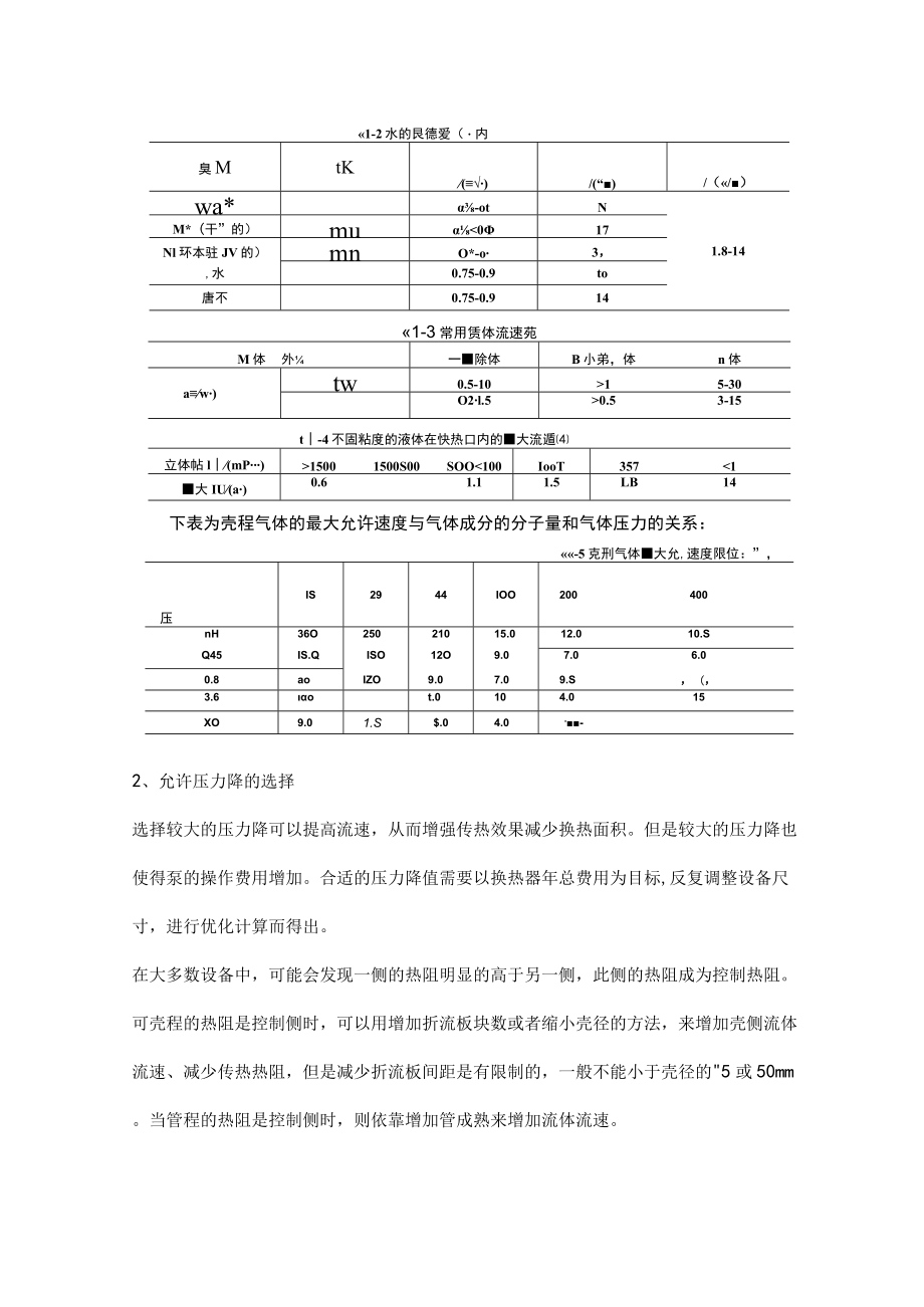 管壳式换热器设计所需考虑的因素.docx_第2页