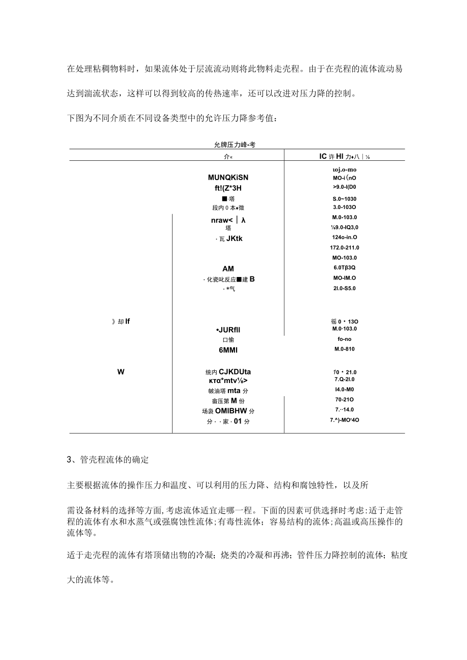 管壳式换热器设计所需考虑的因素.docx_第3页