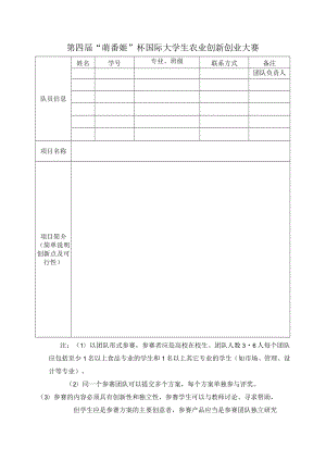 第四届“萌番姬”杯国际大学生农业创新创业大赛.docx