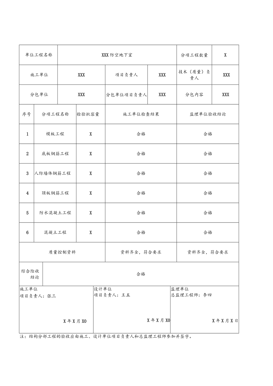 结构分部工程质量验收记录.docx_第1页