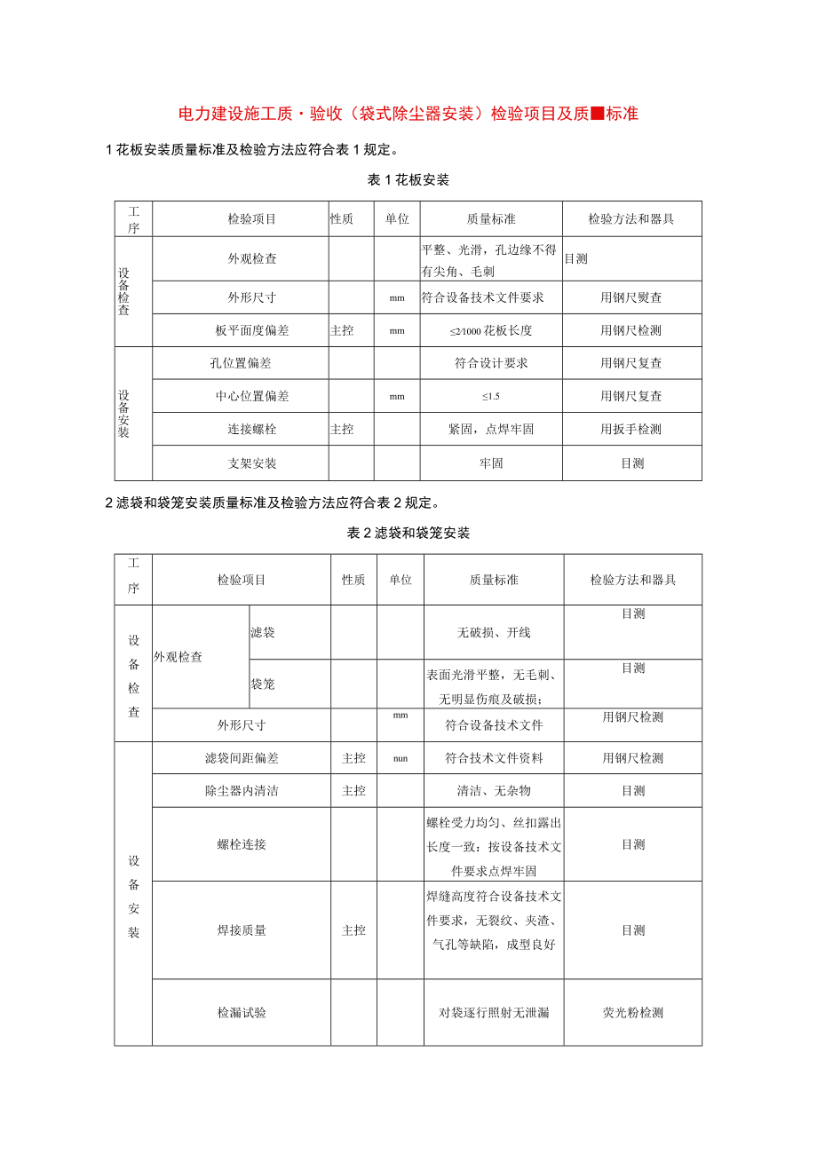 电力建设施工质量验收（袋式除尘器安装）检验项目及质量标准.docx