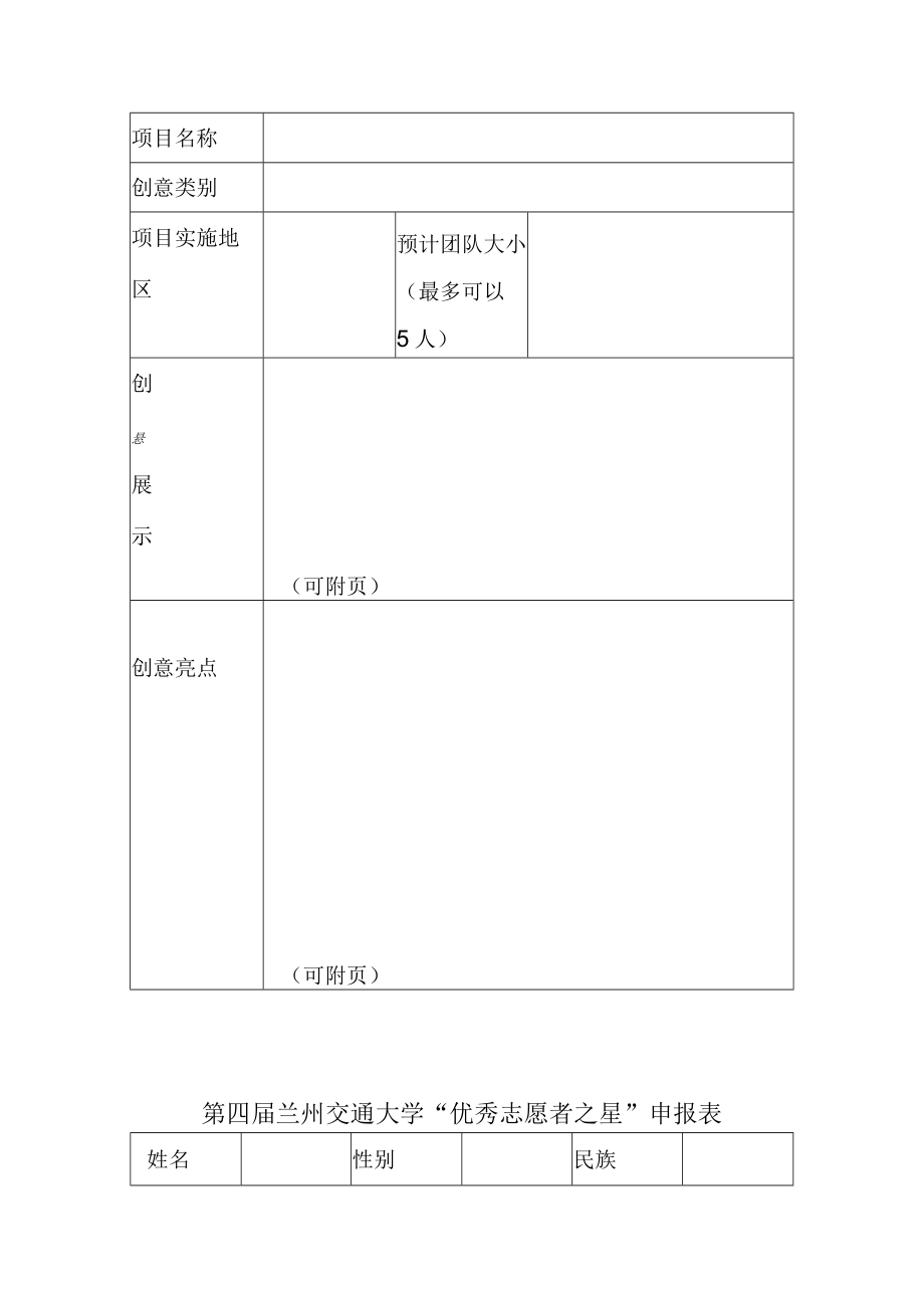 第二届兰州交通大学公益创意大赛报名表.docx_第2页