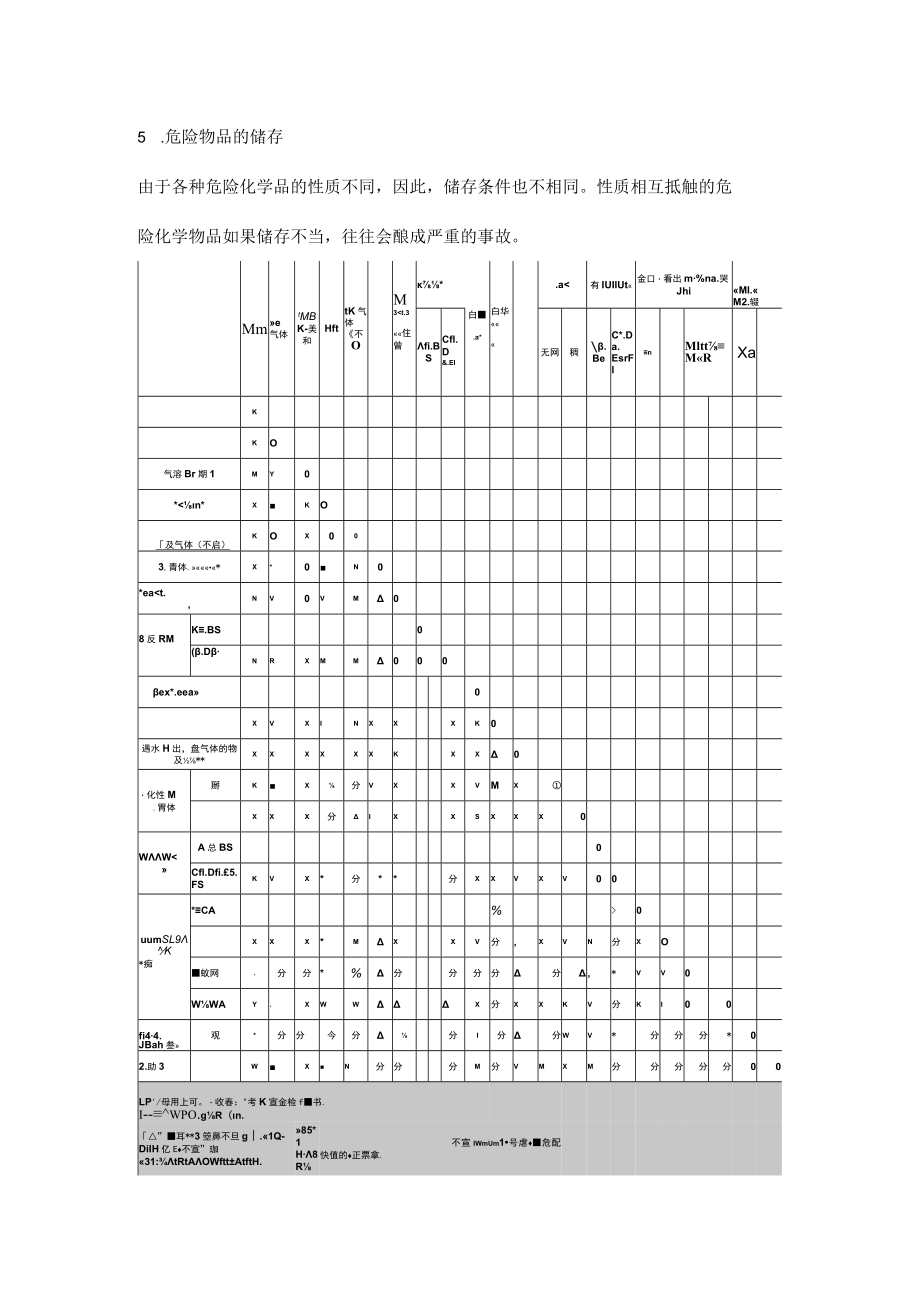 生产过程中的爆炸控制措施.docx_第3页