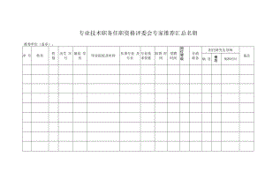 专业技术职务任职资格评委会专家推荐汇总名册表.docx