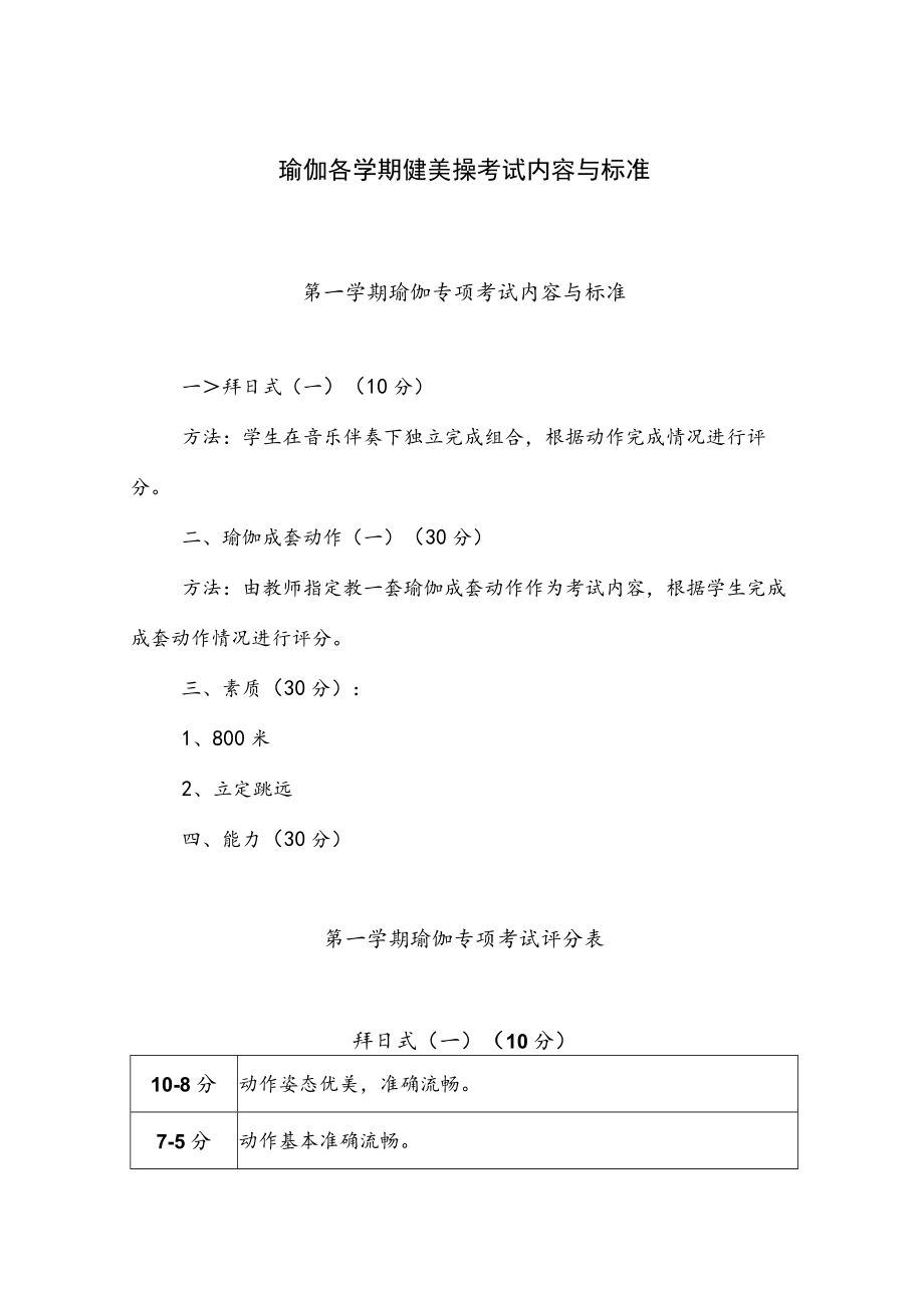 瑜伽各学期健美操考试内容与标准.docx_第1页