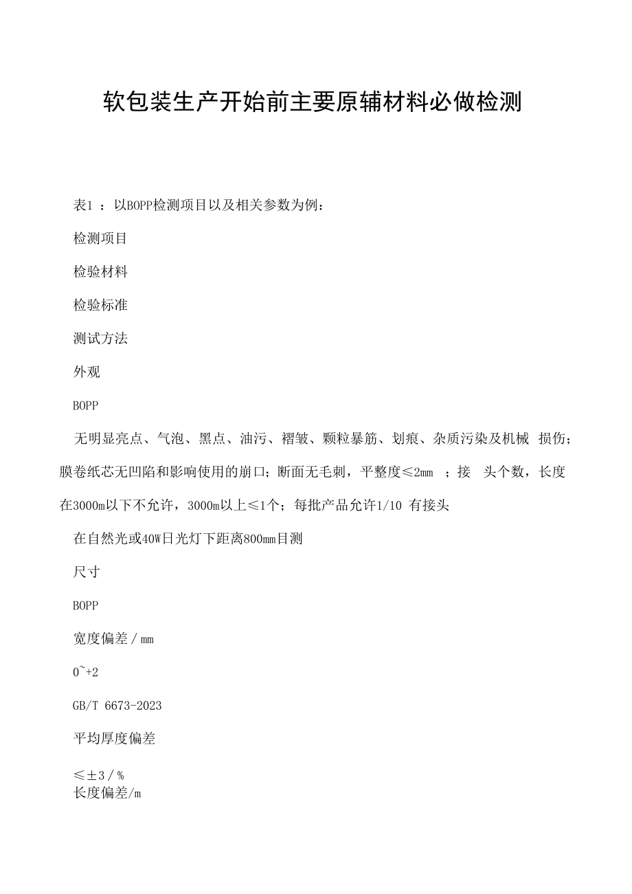 软包装生产开始前主要原辅材料必做检测.docx_第1页