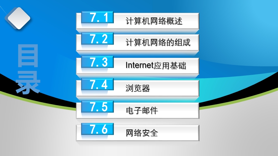 《计算机应用基础》网络部分.pptx_第2页