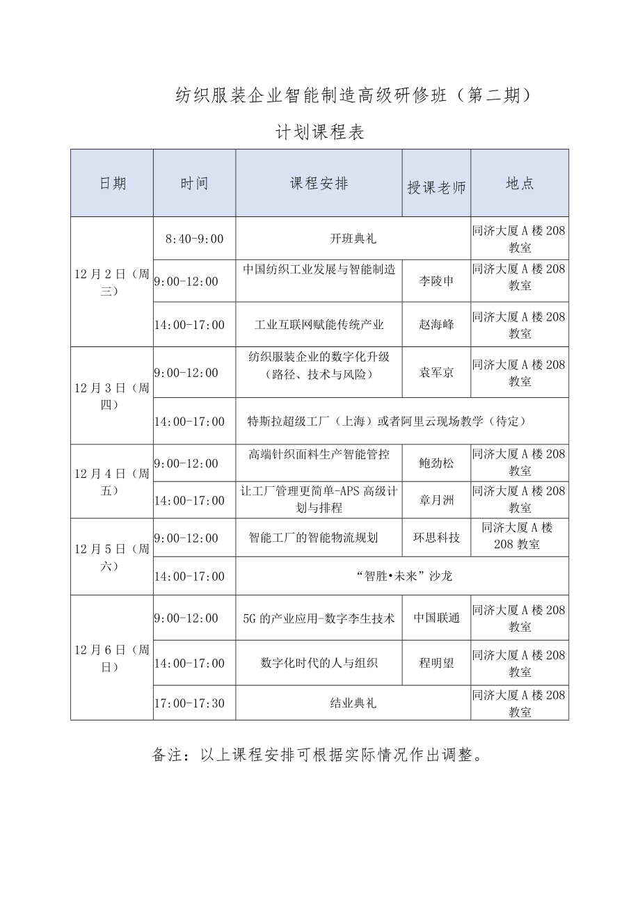 纺织服装企业智能制造高级研修班第二期计划课程表.docx_第1页