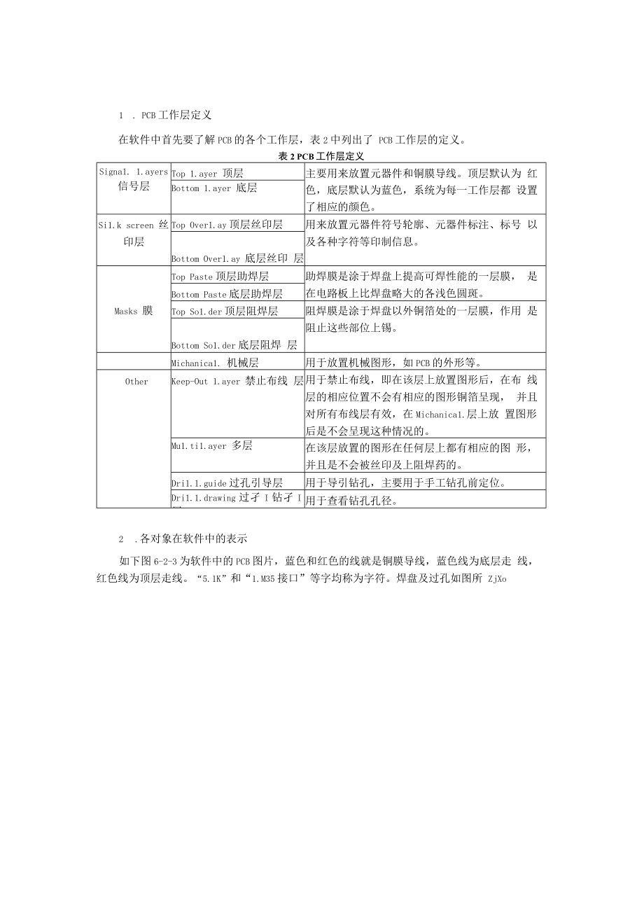 印制电路板分类.docx_第3页