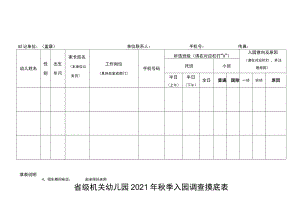 省级机关幼儿园2021年秋季入园调查摸底表.docx