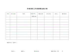 冬春消防工作排查整治统计表.docx