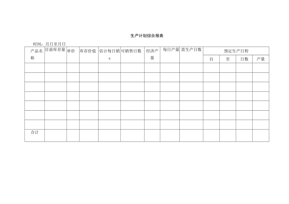 生产计划综合报表.docx_第1页