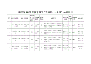 睢阳区2021年度本部门“双随机、一公开”抽查计划.docx