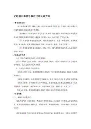 矿炮烟中毒窒息事故现场处置方案.docx