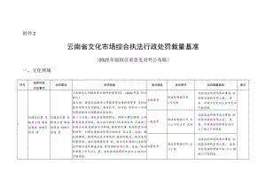 云南省文化市场综合执法行政处罚裁量基准.docx