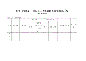 第八届“汇创青春”——上海大学生文化创意作品展示活动学校参赛作品汇总表戏剧舞蹈类.docx