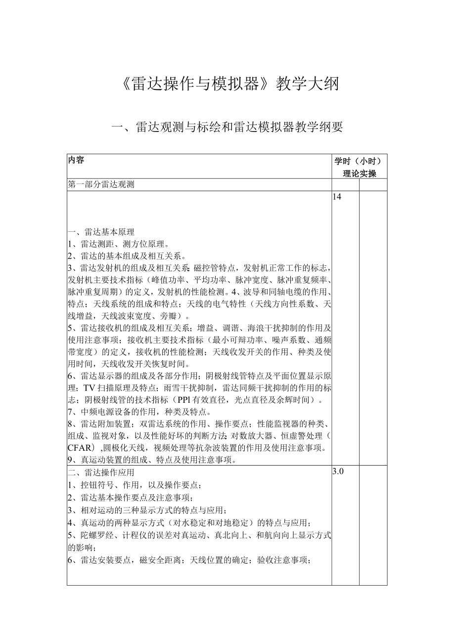 福建船政职院《雷达操作与模拟器》教学大纲.docx_第1页