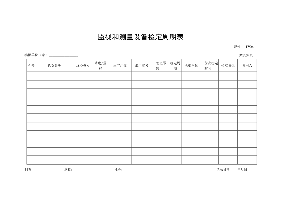 监视和测量设备检定周期表.docx_第1页