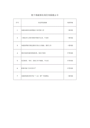 组干部副部长岗位风险提示卡.docx