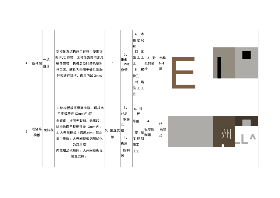 结构标准层优秀施工做法.docx_第2页