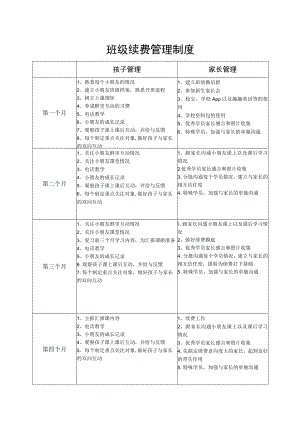 班级续费管理制度.docx