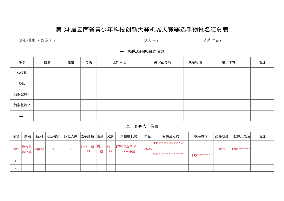 第34届云南省青少年科技创新大赛机器人竞赛选手预报名汇总表.docx_第1页