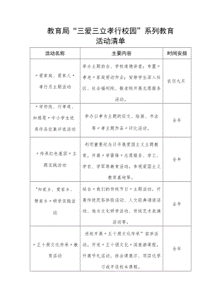 教育局“三爱三立 孝行校园”系列教育活动清单.docx