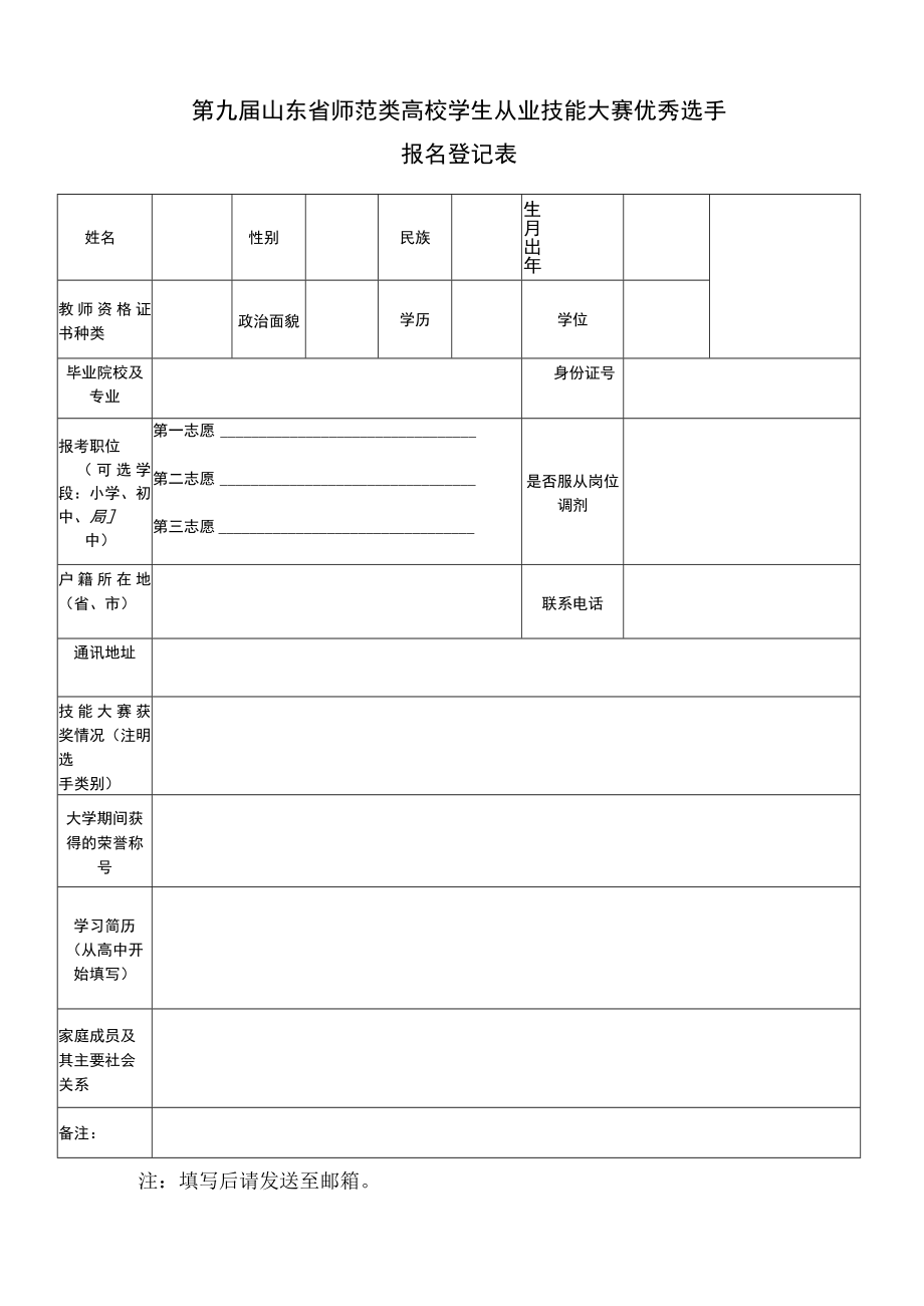 第九届山东省师范类高校学生从业技能大赛优秀选手报名登记表.docx_第1页