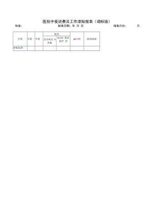 医院中夜班费及工作津贴报表（调标版）.docx