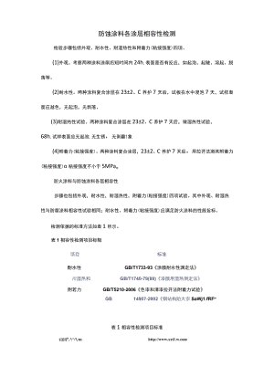 防蚀涂料各涂层相容性检测.docx