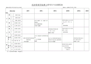 经济管理学院博士研究生专业课程表.docx