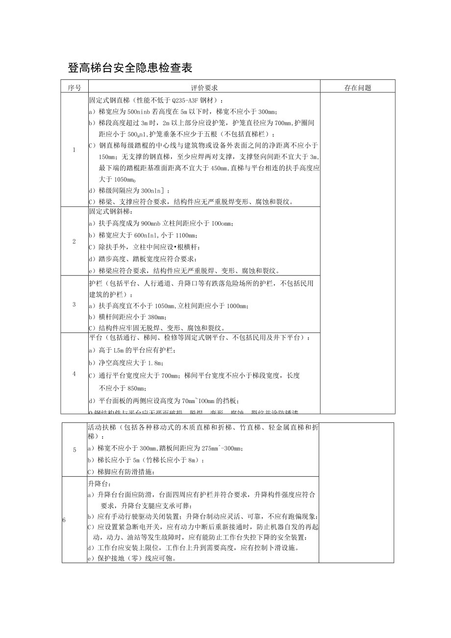 登高梯台安全隐患检查表.docx