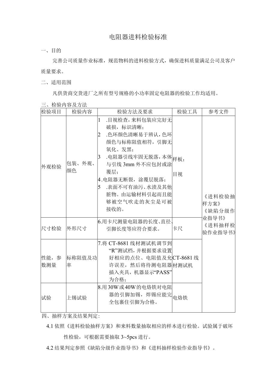 电阻器进料检验标准.docx_第1页