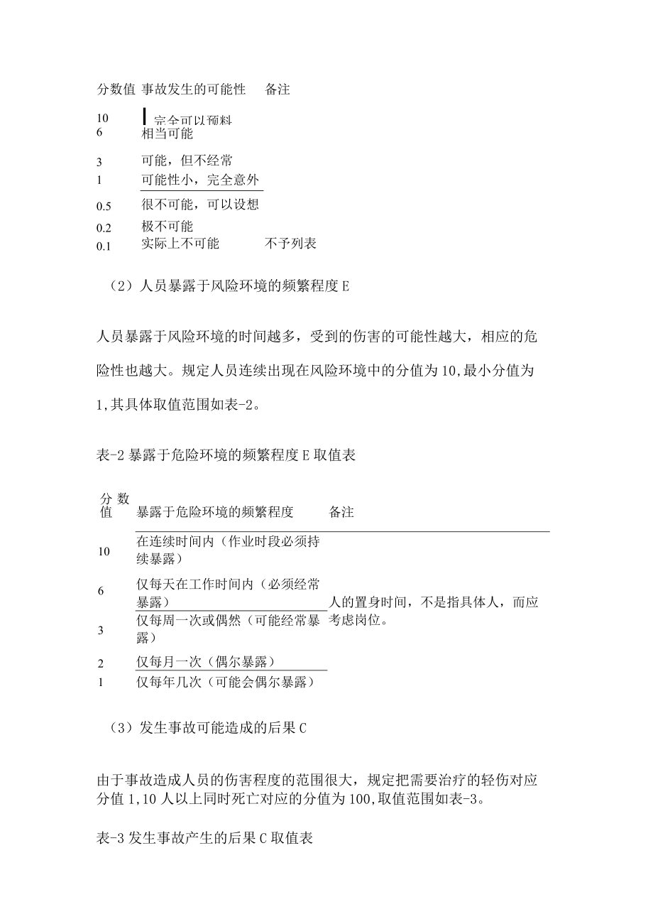 特殊路基紧急施工危险源辨识及分析解析.docx_第2页