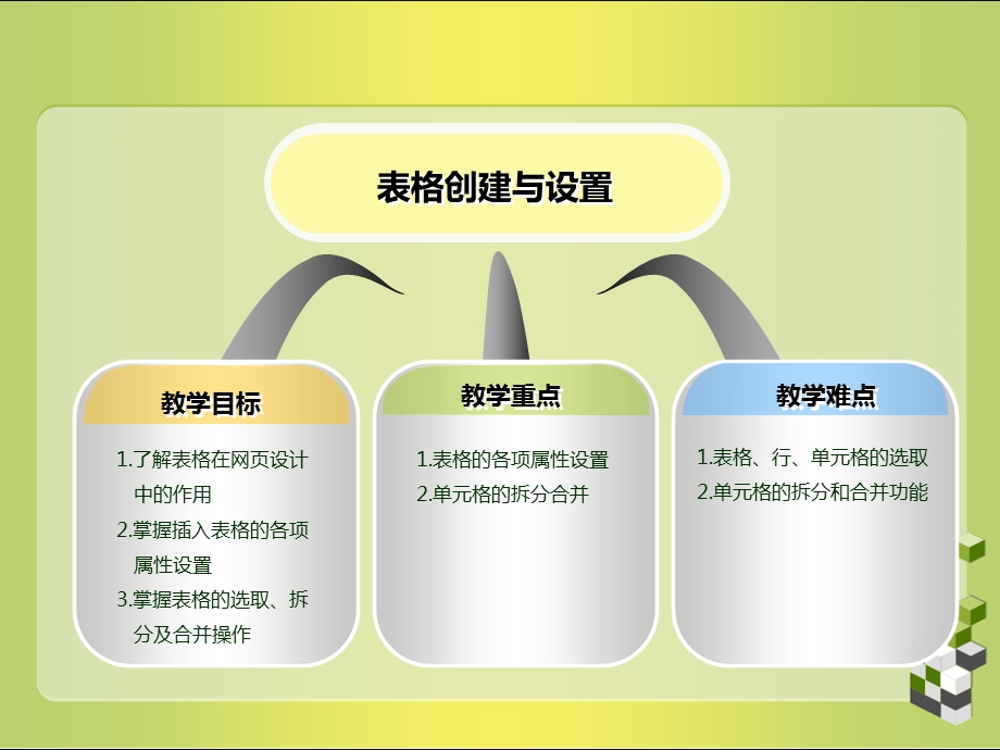 计算机获奖课件.ppt_第2页