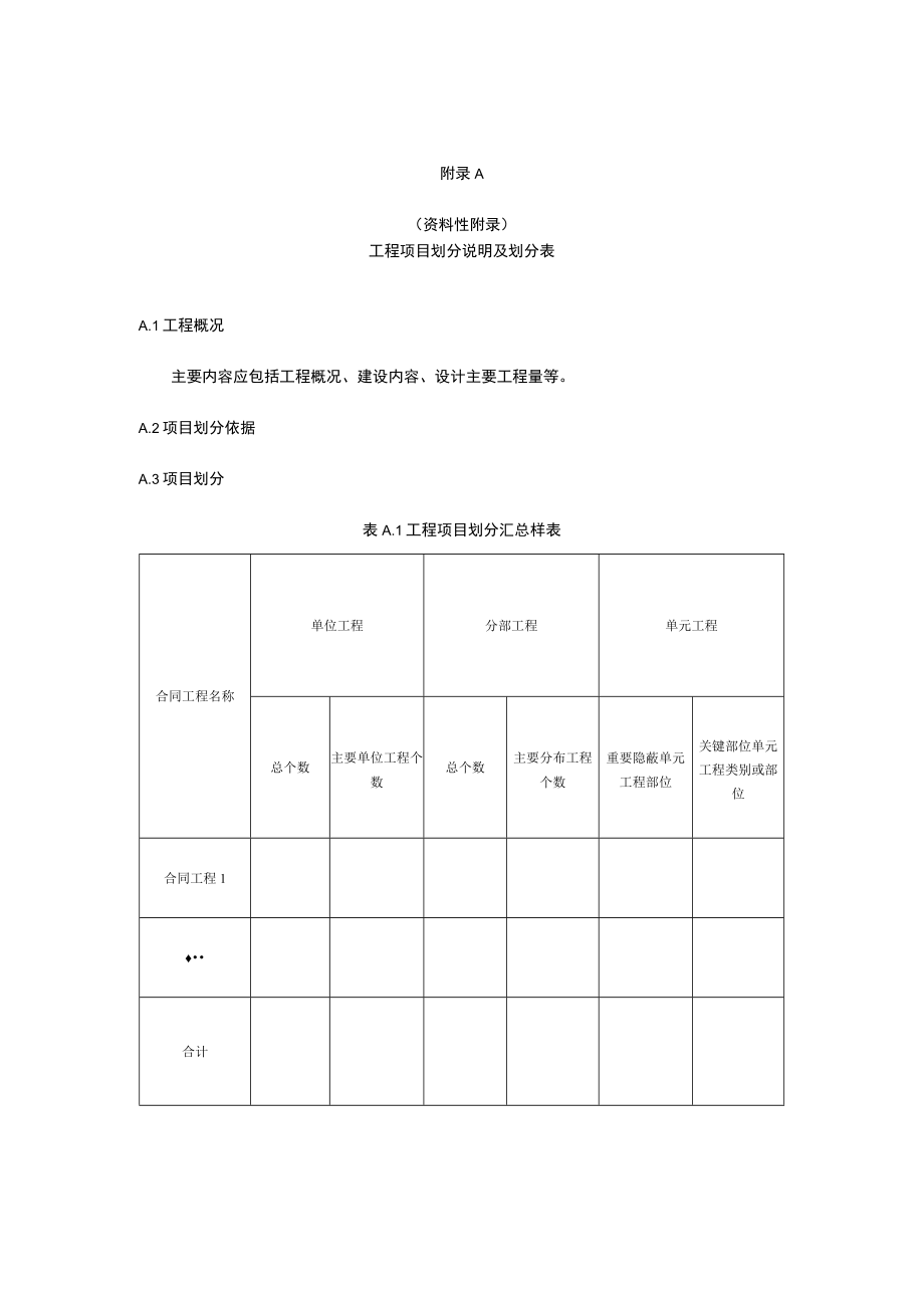 湖泊生态清淤工程项目划分说明及划分表、划分确认表、表土清理、生态清淤施工质量标准及工序施工质量评定表.docx_第1页