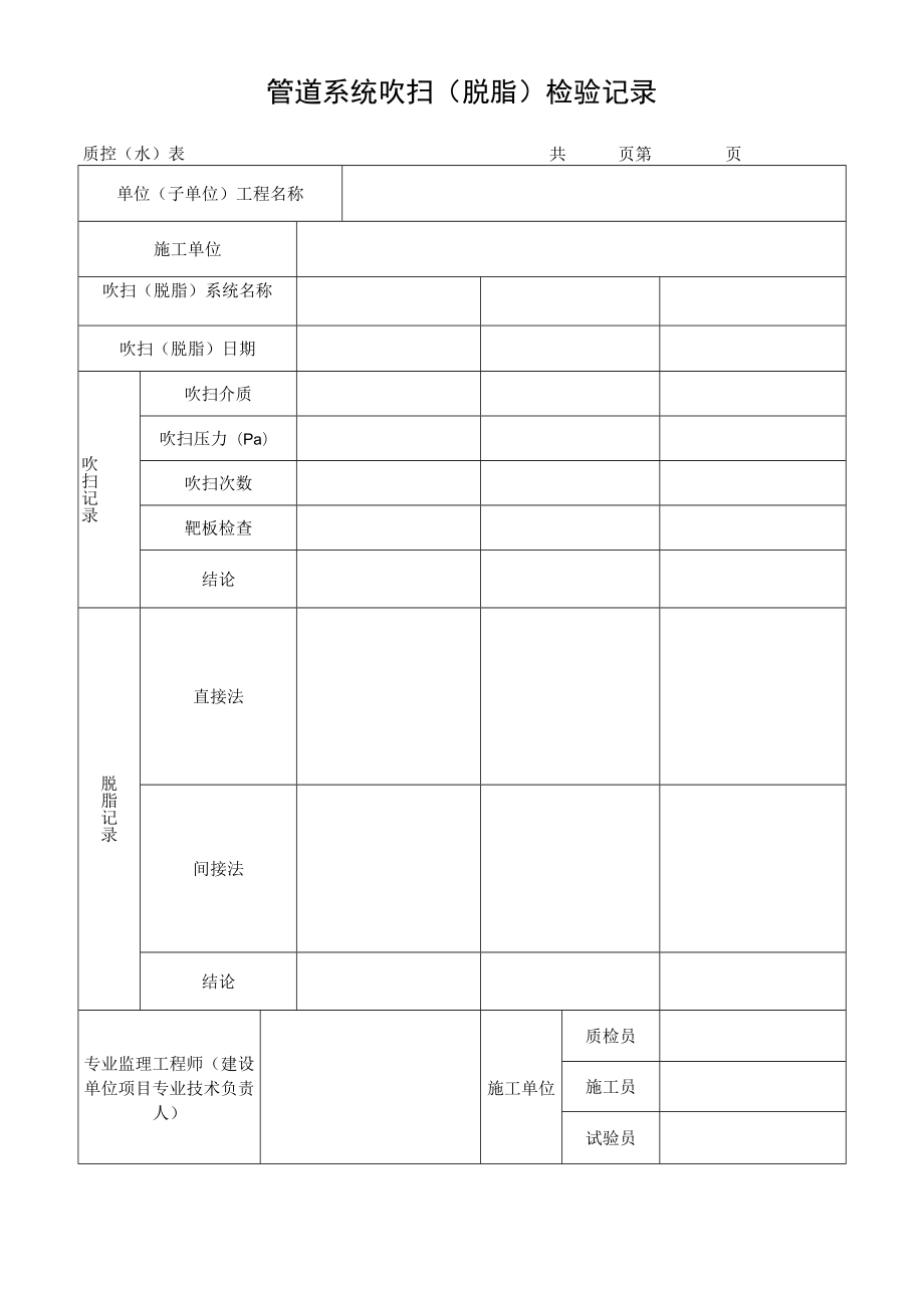 管道系统吹扫（脱脂）检验记录.docx_第1页