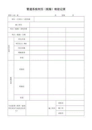 管道系统吹扫（脱脂）检验记录.docx