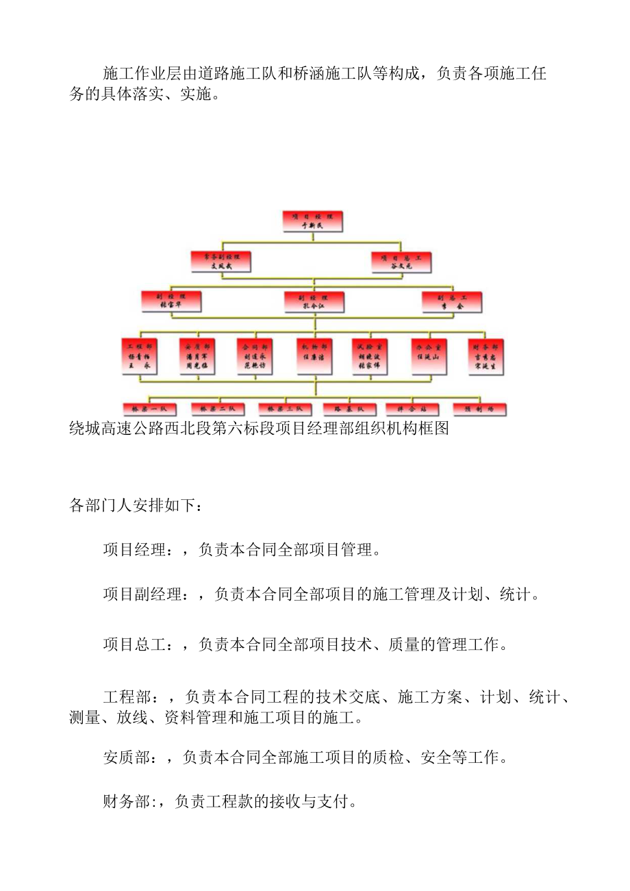 绕城高速公路工程总体施工方案.docx_第2页