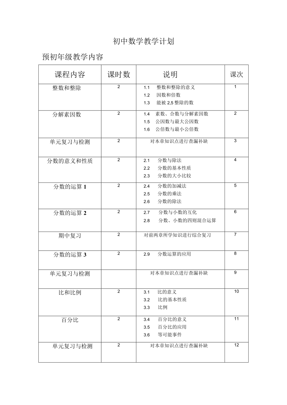 秋季初中班教学计划.docx_第1页